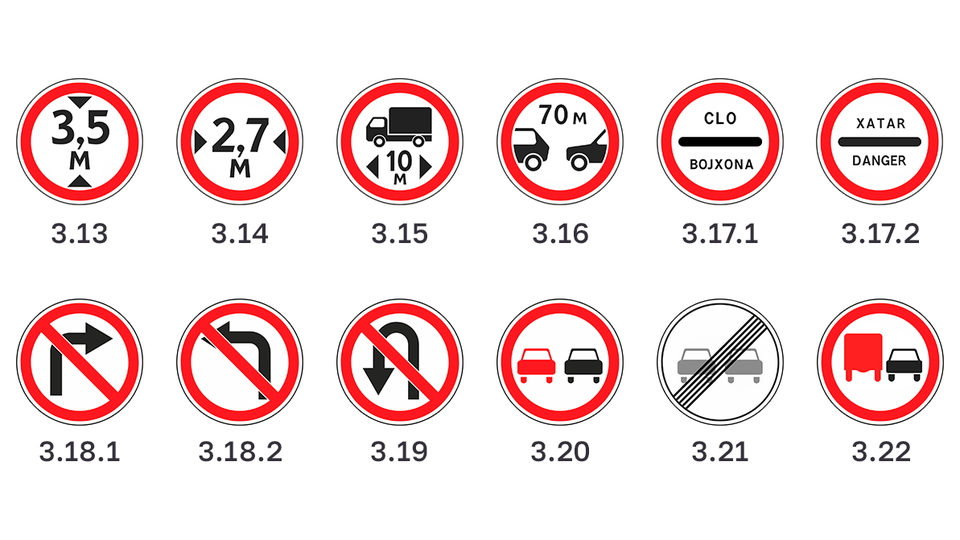 Все дорожные знаки Узбекистана
