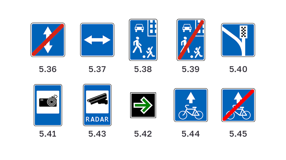 Все дорожные знаки Узбекистана