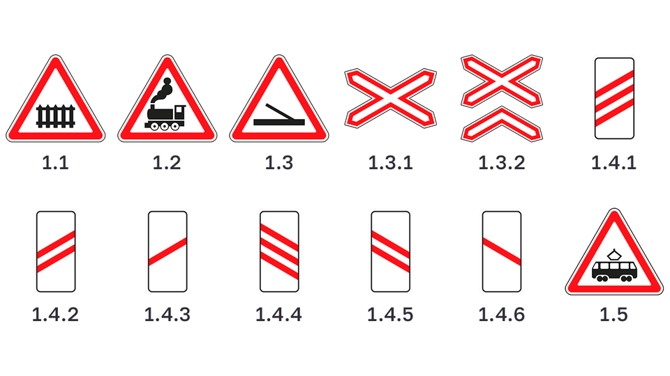 Все дорожные знаки Узбекистана