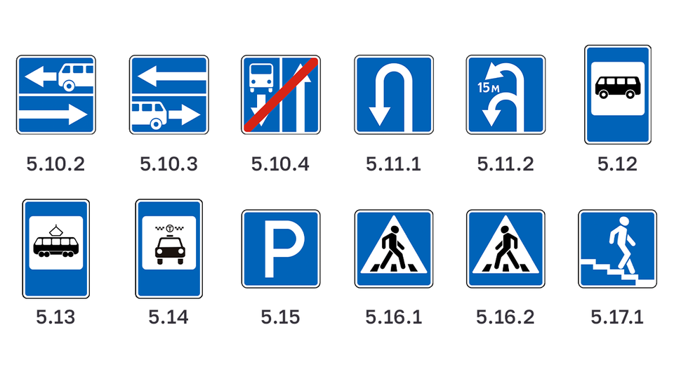 Все дорожные знаки Узбекистана
