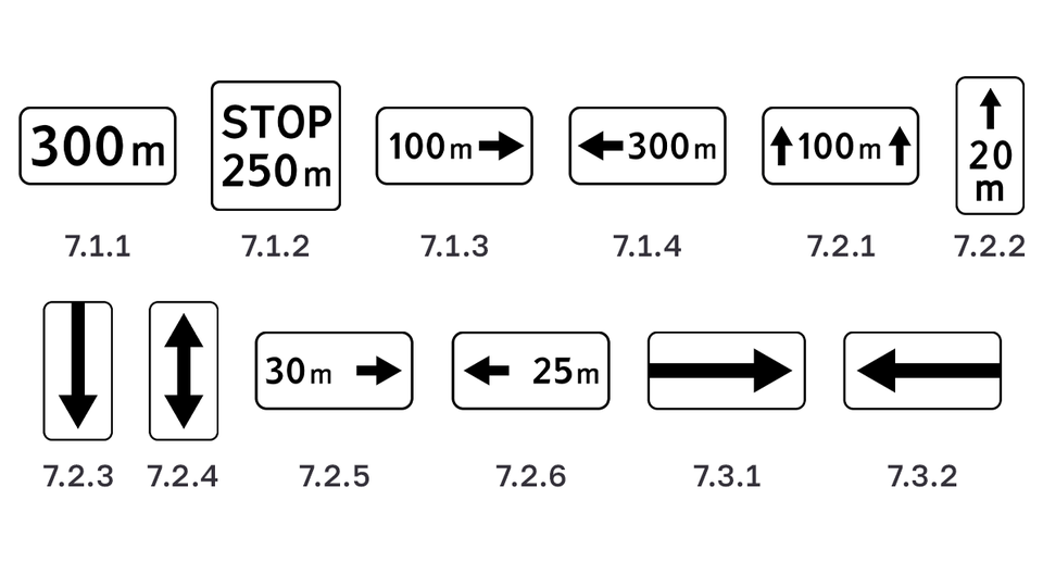 Все дорожные знаки Узбекистана
