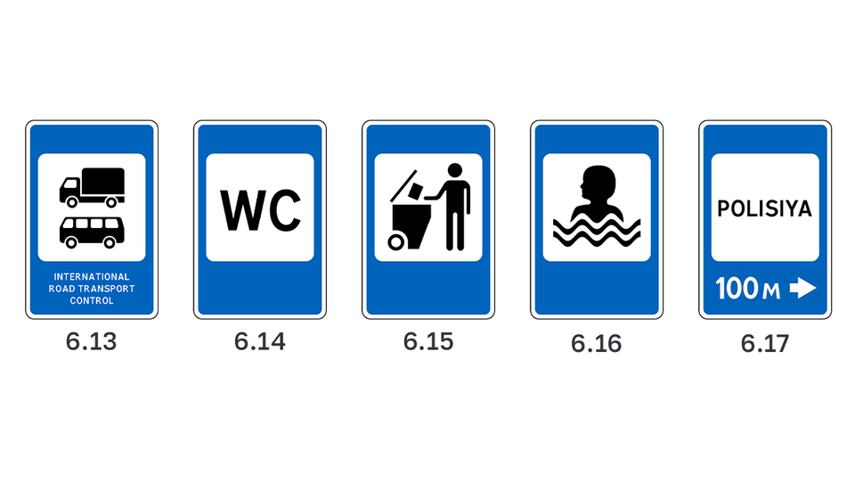 Все дорожные знаки Узбекистана