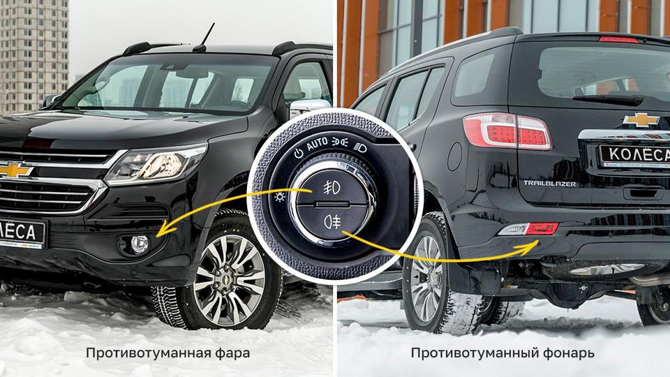 Что нужно знать при езде в туман