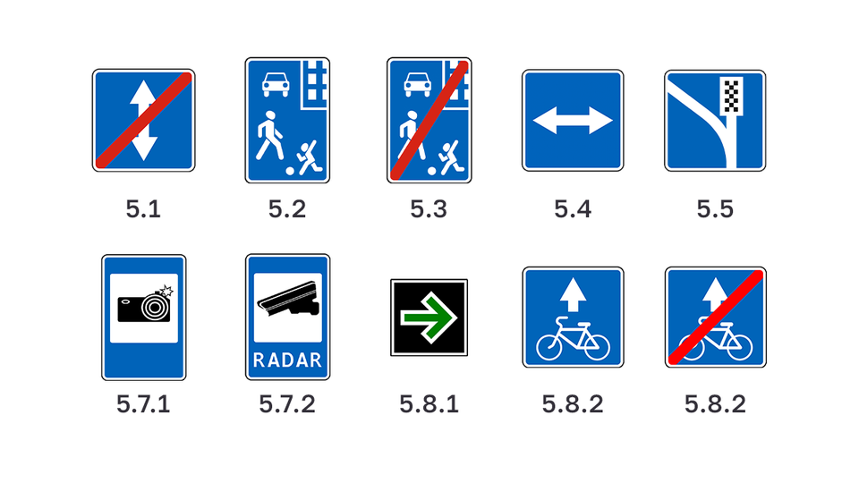 O‘zbekistondagi barcha yo‘l belgilari