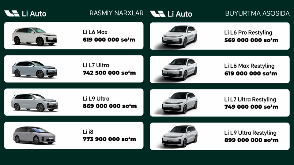 Компания Li Auto официально вышла на рынок Узбекистана