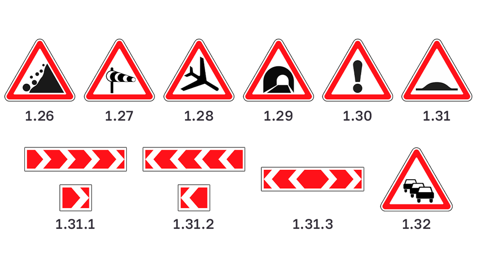 Все дорожные знаки Узбекистана