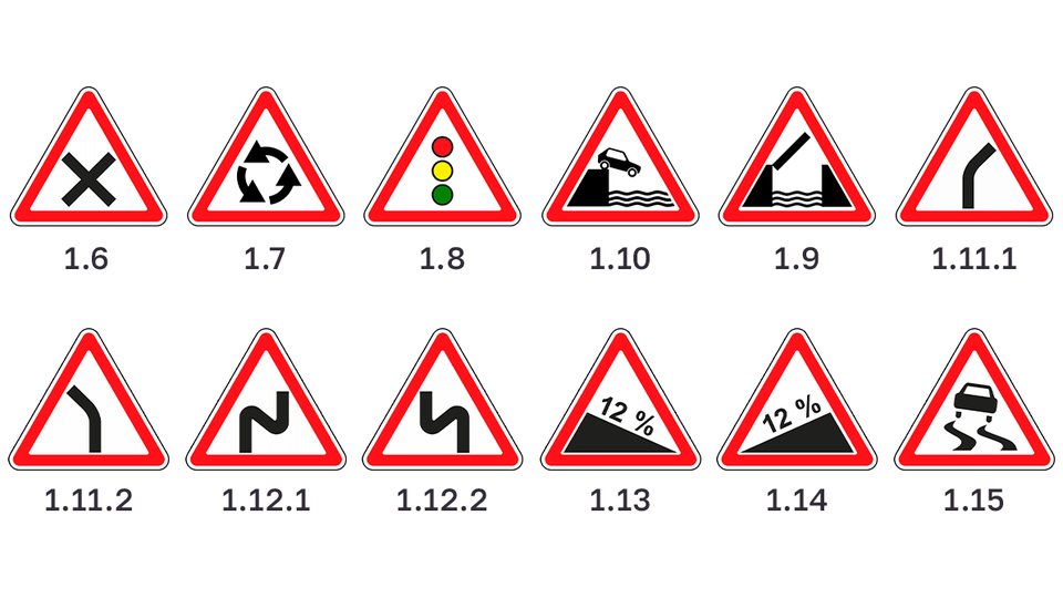 Все дорожные знаки Узбекистана