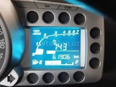 Chevrolet Spark 2015 года, КПП Механика, в Самарканд за ~7 195 y.e. id4895478