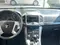 Белый Chevrolet Captiva, 3 позиция 2015 года, КПП Автомат, в Фергана за 15 500 y.e. id5223171