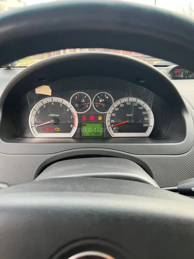 бюджеты городов россии таблица. дефицит бюджета 2021. Hyundai elantra 2021 технические характеристики. бюджеты городов россии на 2020 год таблица. уаз патриот технические характеристики.