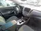 Oq Chevrolet Malibu 2 2018 yil, КПП Avtomat, shahar Toshkent uchun 18 500 у.е. id4953923